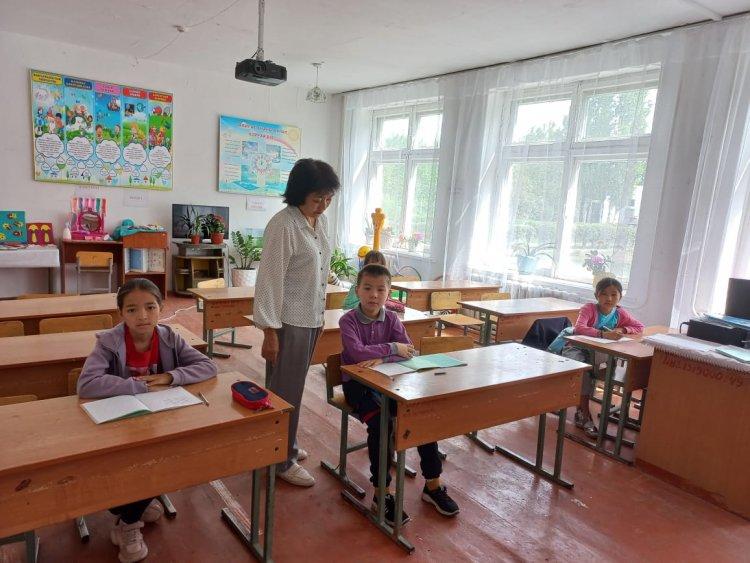 Естелік суреттер