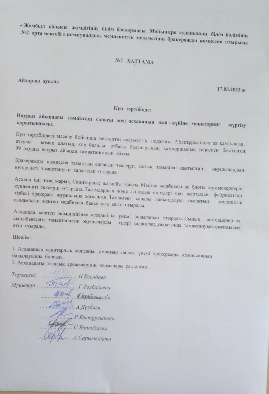 №2 орта мектеп Тамактану акт Наурыз айы
