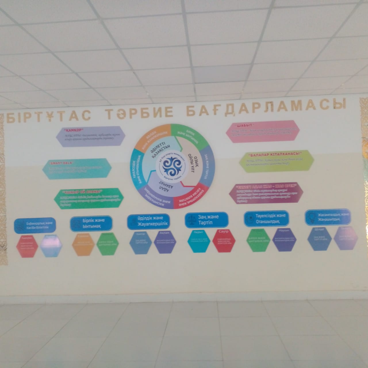 №2 орта мектеп
