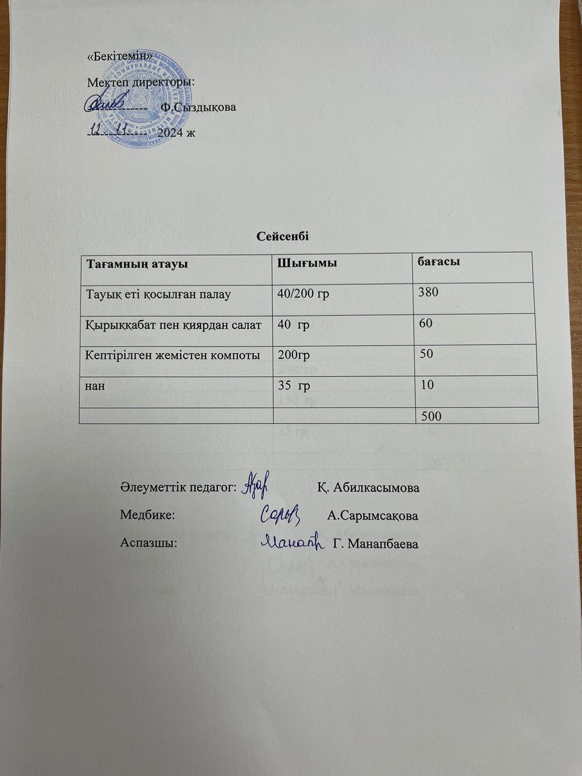 №2 орта мектеп Меню 12-15 қараша 2024ж
