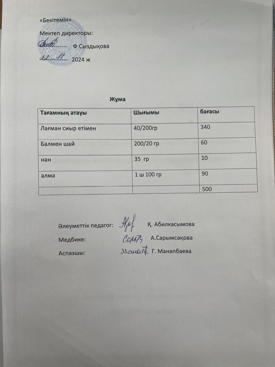 №2 орта мектеп Тамақтану Көп балалы балалар
