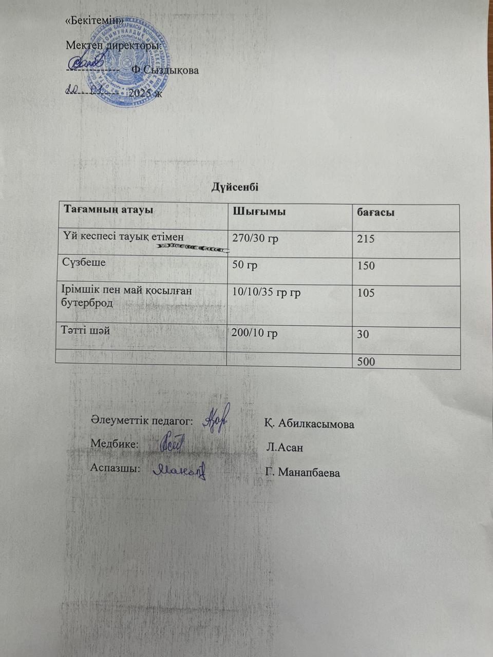№2 орта мектеп Ыстық тамақ 23.01.2025ж