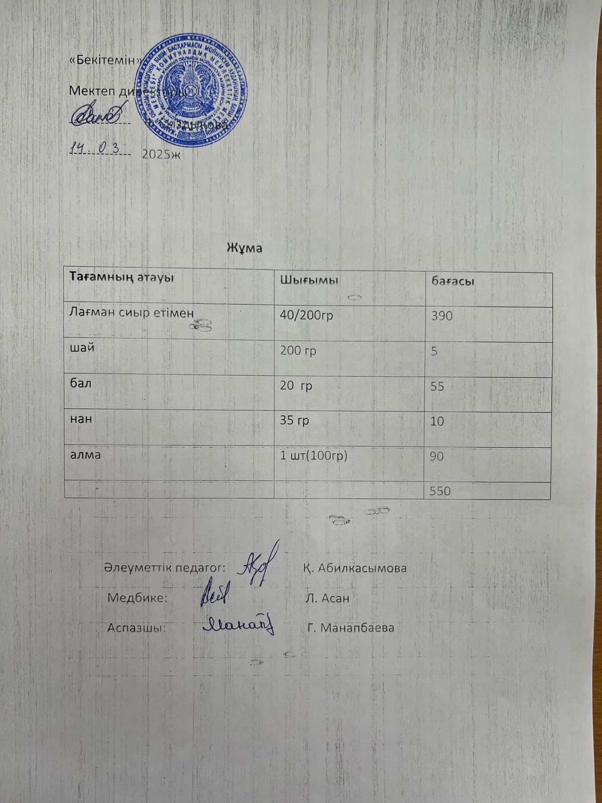 №2 орта мектеп Меню ыстық тамақ наурыз айы