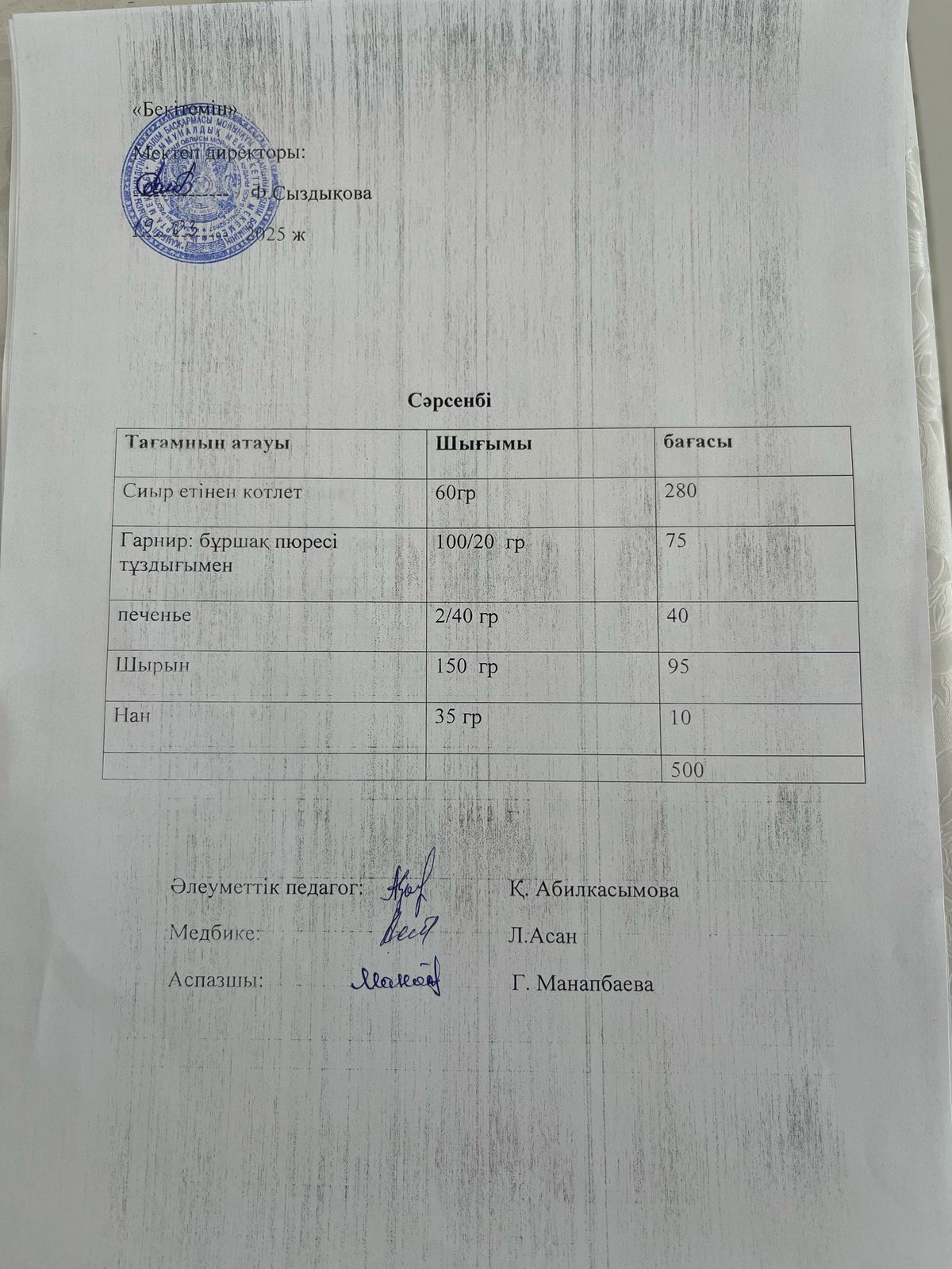 №2 орта мектеп Меню Наурыз 2025ж